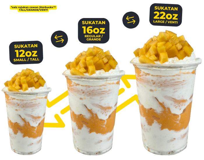 sukatan cawan 12oz, 16oz dan 22oz